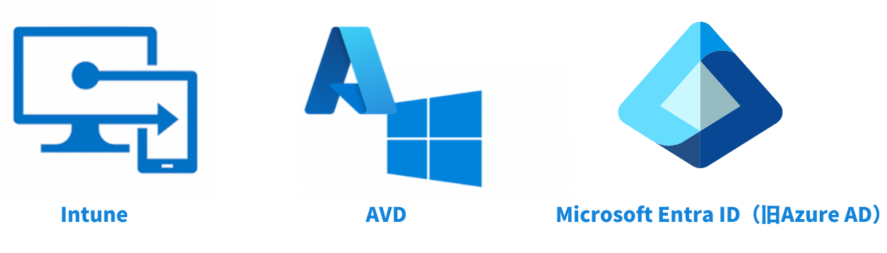 Intune AVD Microsoft Entra ID（旧Azure AD）